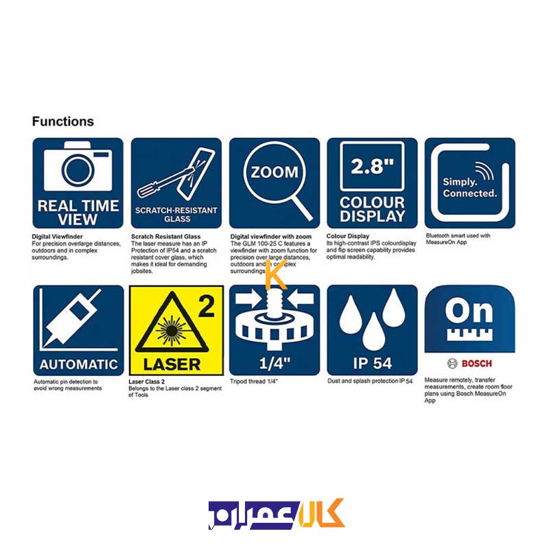 متر لیزری مدل GLM 100-25 C بوش
