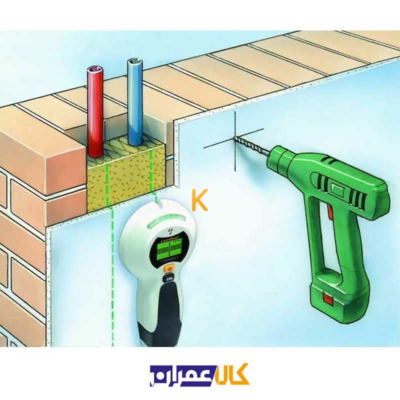 اسکنر دیوار مدل 080.955A لیزر لاینر