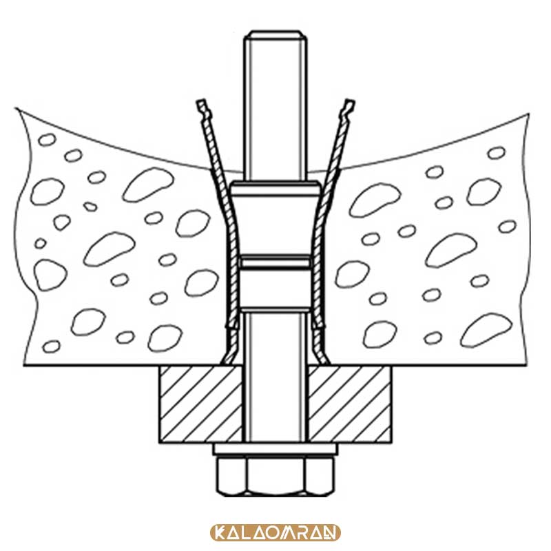 انکر هالوکر FHY M10