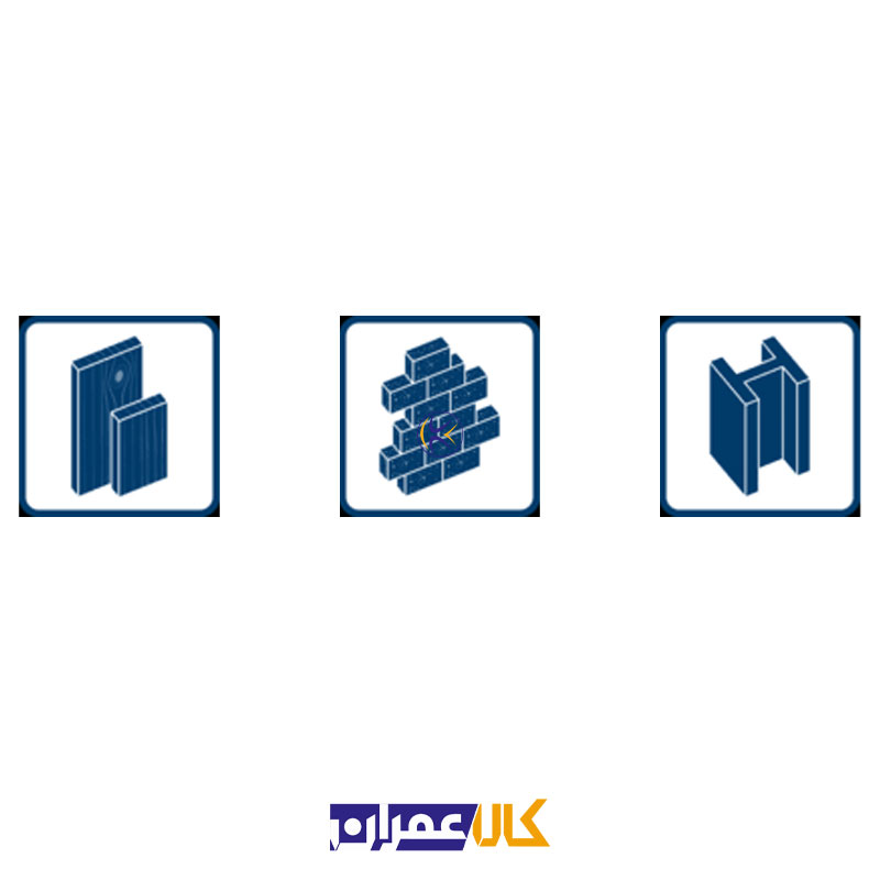 سشوار صنعتی مدل GHG 500-2 بوش
