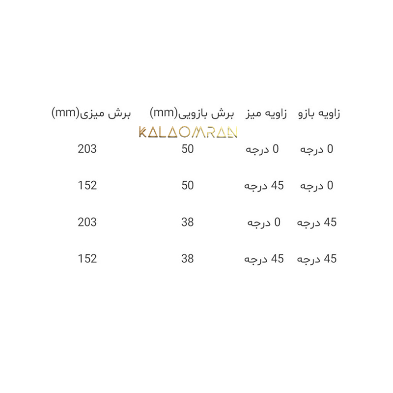 اره فارسی بر کشویی رونیکس مدل 5318 سایز 180 میلی‌متر