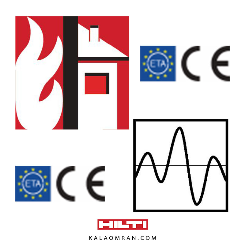 انکر پیچ HUS3-H M8 هیلتی