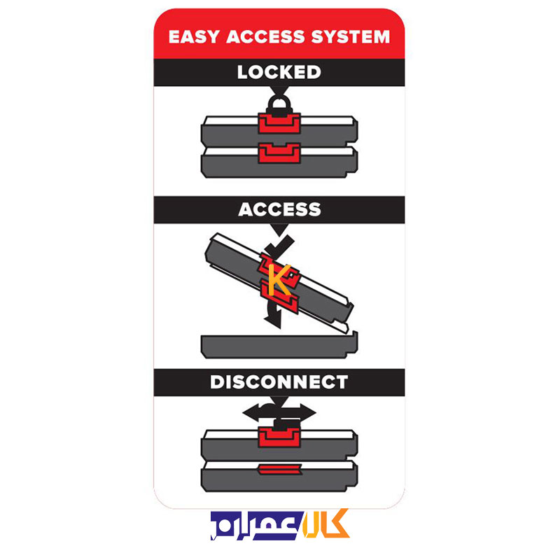 جعبه ابزار مدل ONE ORGANIZER XL کیوبریک