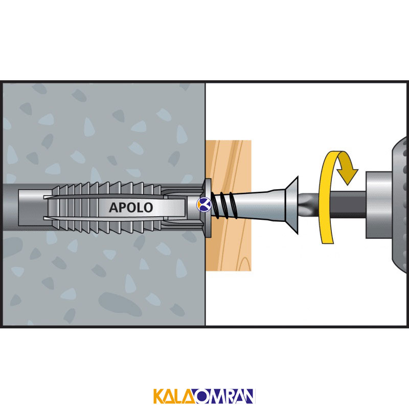 انکر پلاستیکی FX 10