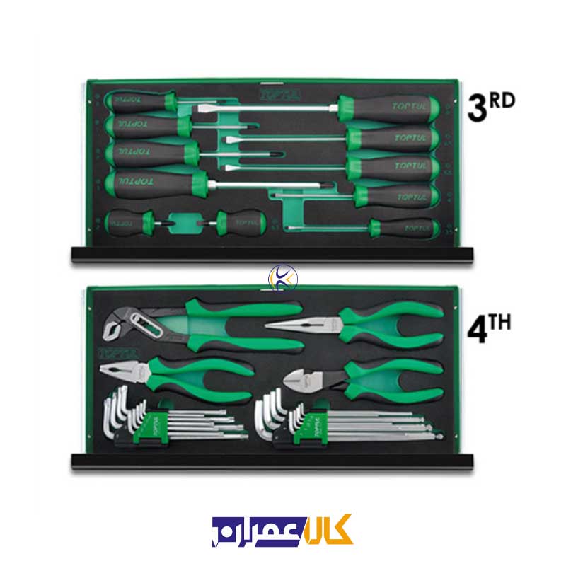 جعبه ابزار آهنی سبز 99 پارچه مدل GCAZ0038 تاپ تول Toptul