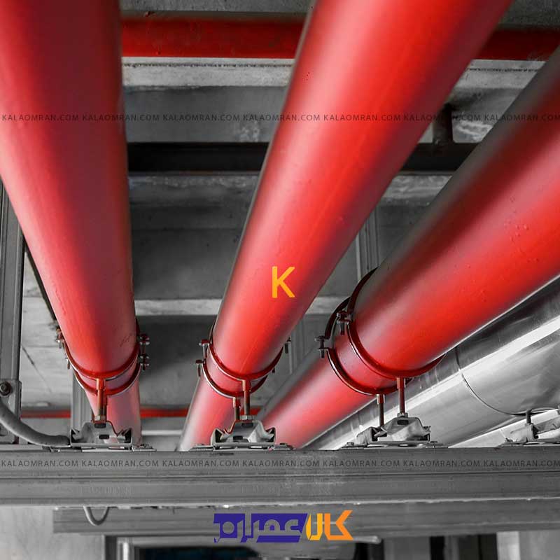 بست روکش دار دو پیچ ½ 2″ GSP