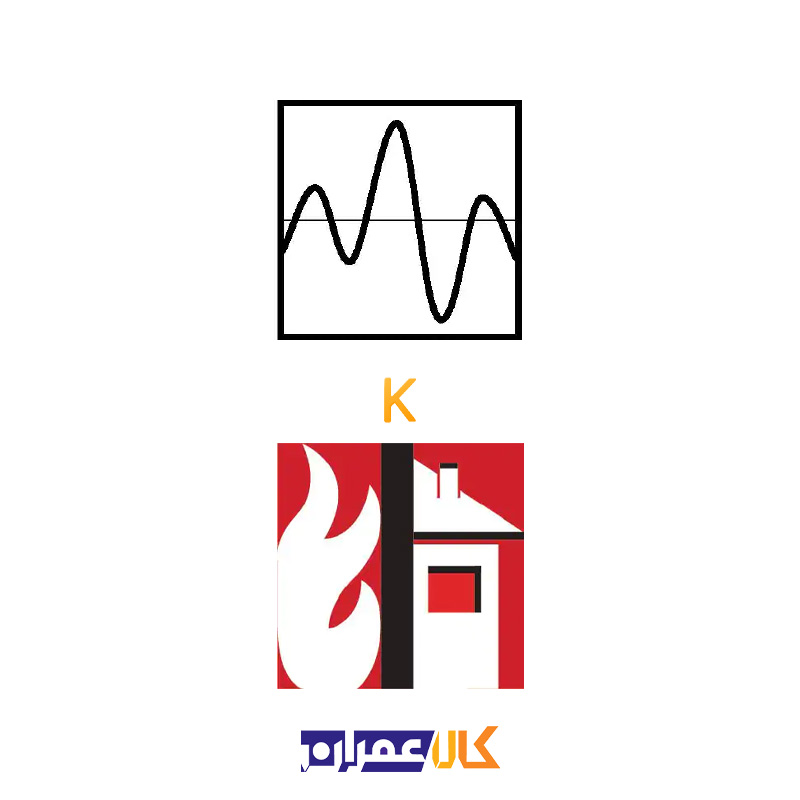 رول بولت HST3 M20 هیلتی