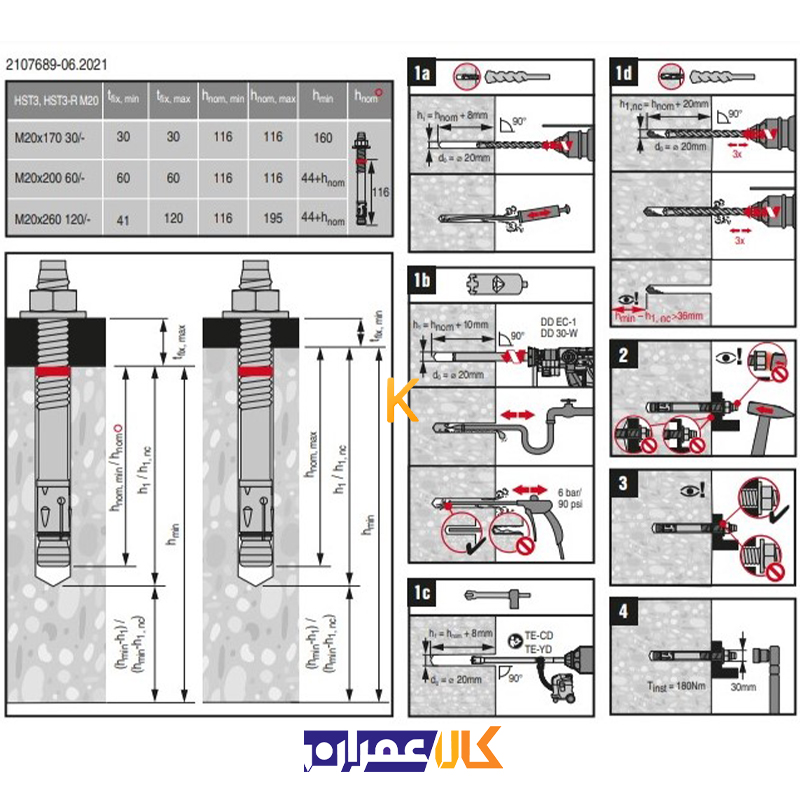 رول بولت HST3 M20 هیلتی