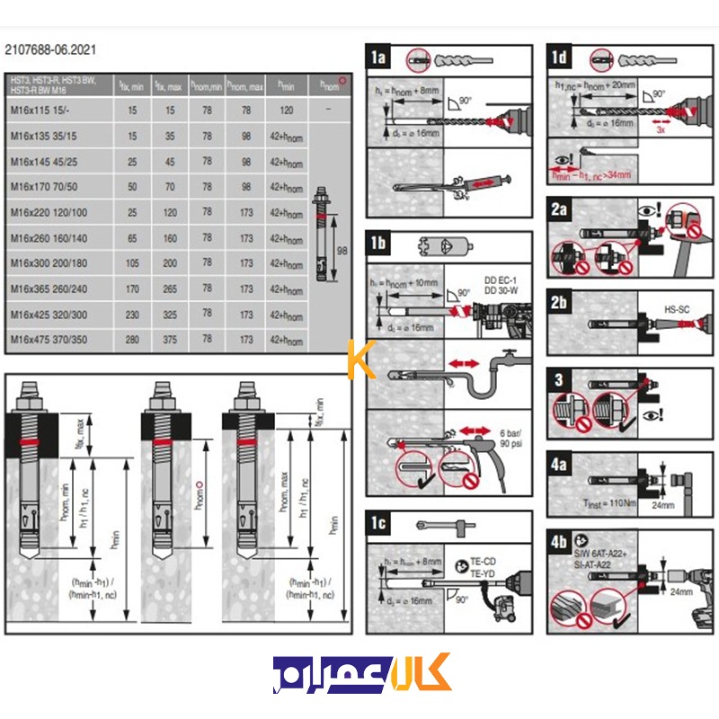 رول بولت HST3 M16 هیلتی
