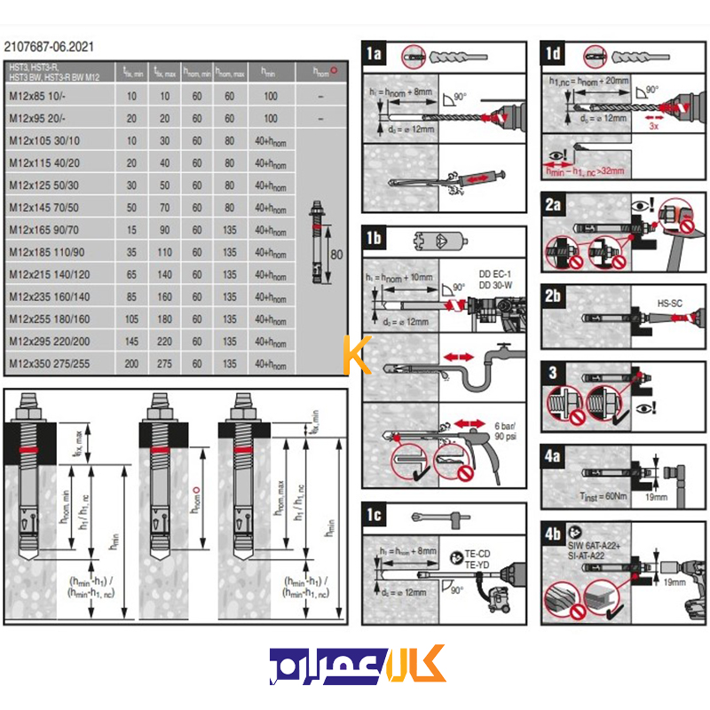 رول بولت HST3 M12 هیلتی