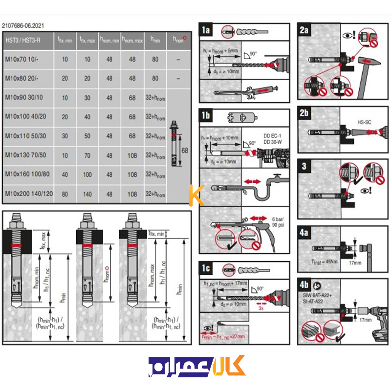 رول بولت HST3 M10 هیلتی