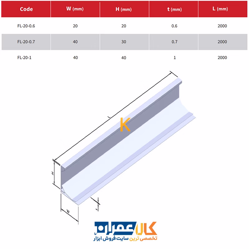 پروفیل ماستیک دار فلج گالوانیزه FLG30 فورتا