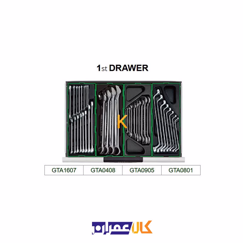 جعبه ابزار 7 کشو چرخ دار با ابزار مدل GT-28306 تاپ تول