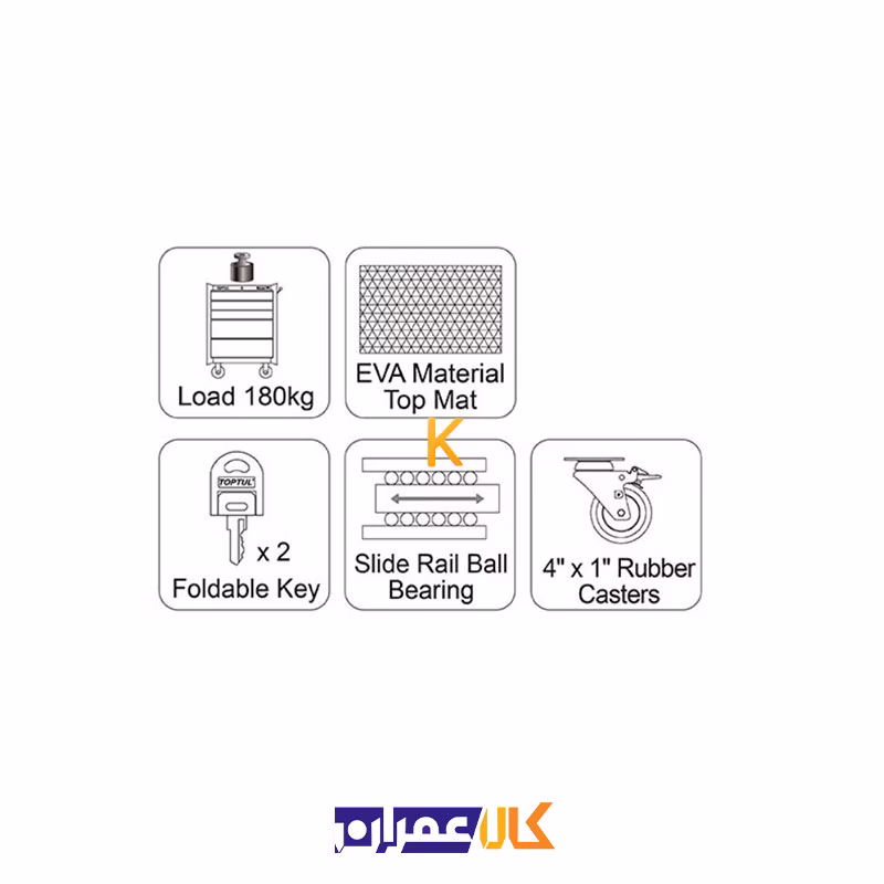 جعبه ابزار 5 کشو چرخ دار مدل TCAB0501 تاپ تول