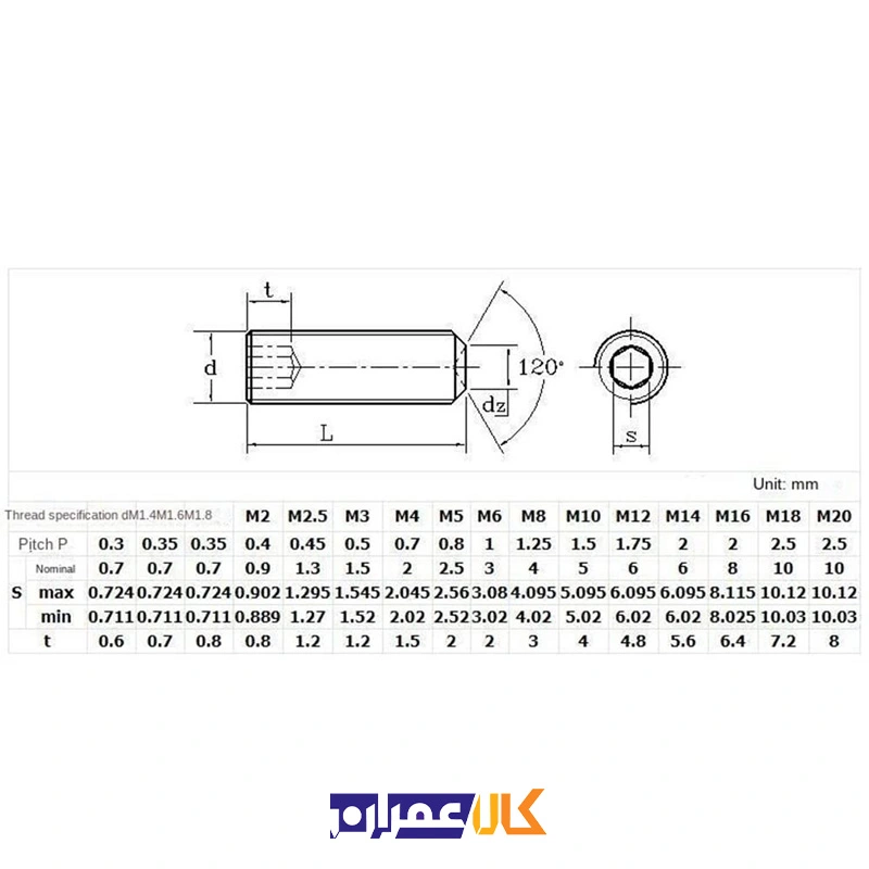 پیچ آلن مغزی M3 چینی