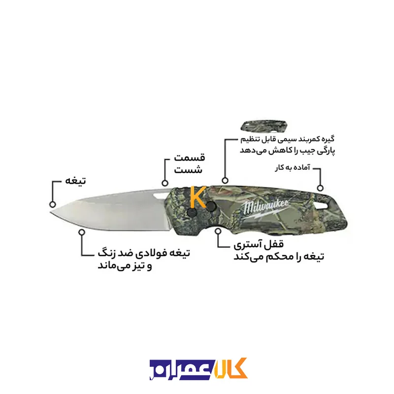 چاقوی سفری 48-22-1524 میلواکی
