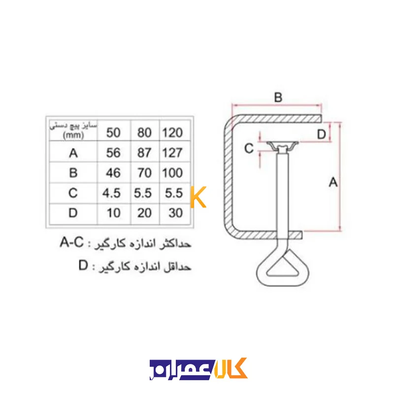 گیره پیچی KD 0810 ایران پتک