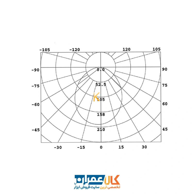 لامپ هالوژنی دیفیوزدار 6 وات SMD افراتاب