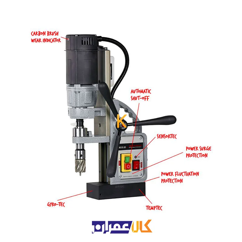 دریل مگنت مدل +ECO.32 یوروبور