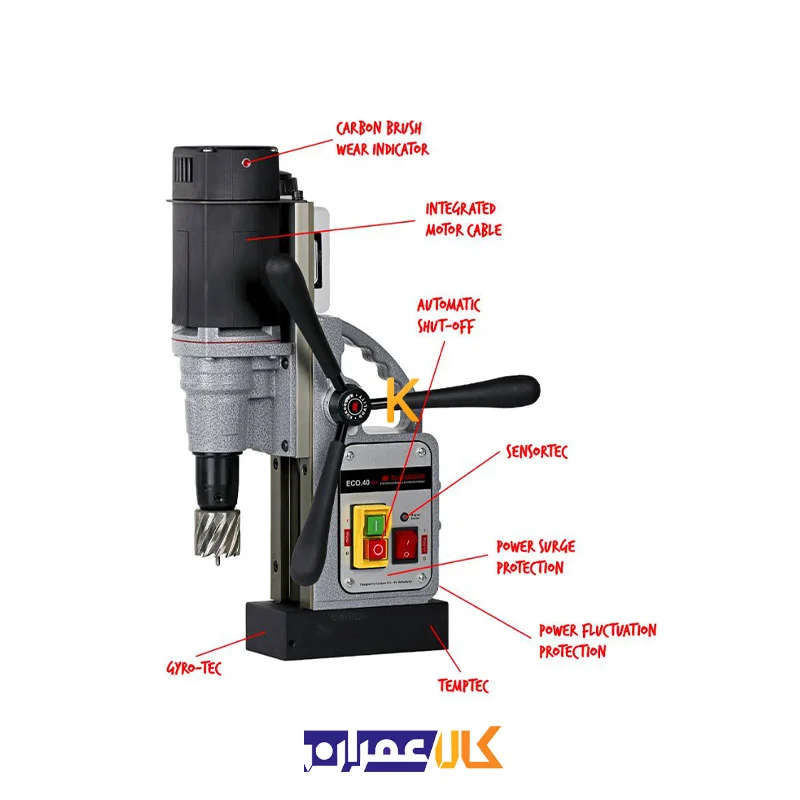 دریل مگنت مدل +ECO.40S یوروبور