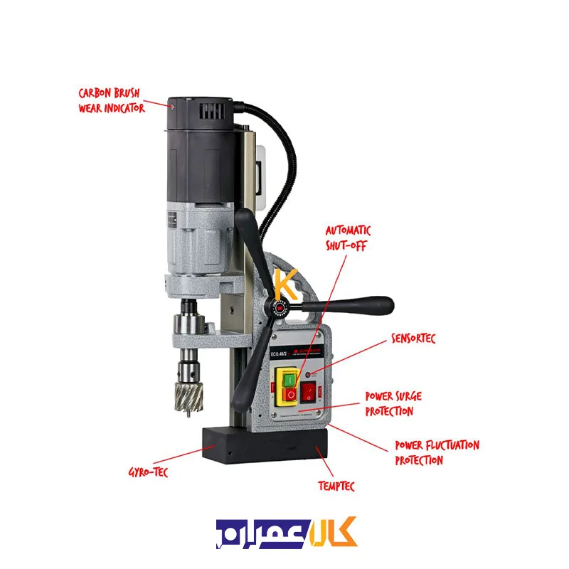 دریل مگنت مدل +ECO.40/2 یوروبور