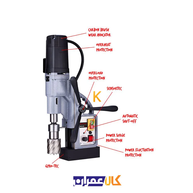 دریل مگنت مدل +ECO.60S یوروبور