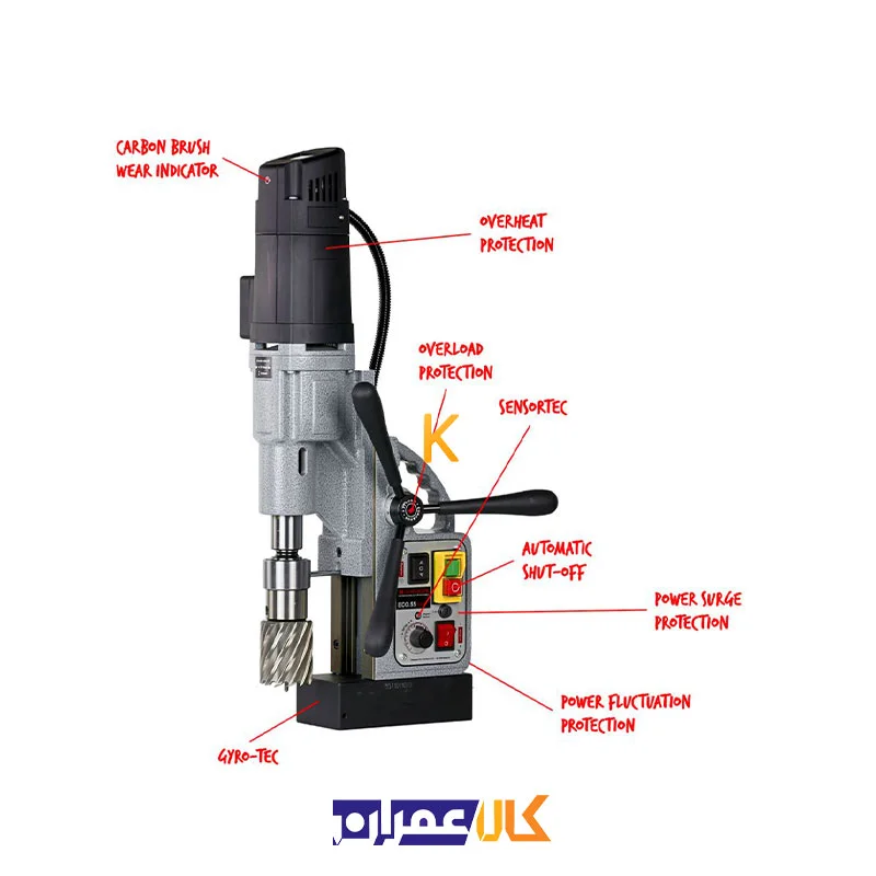 دریل مگنت مدل ECO.55S+/T یوروبور