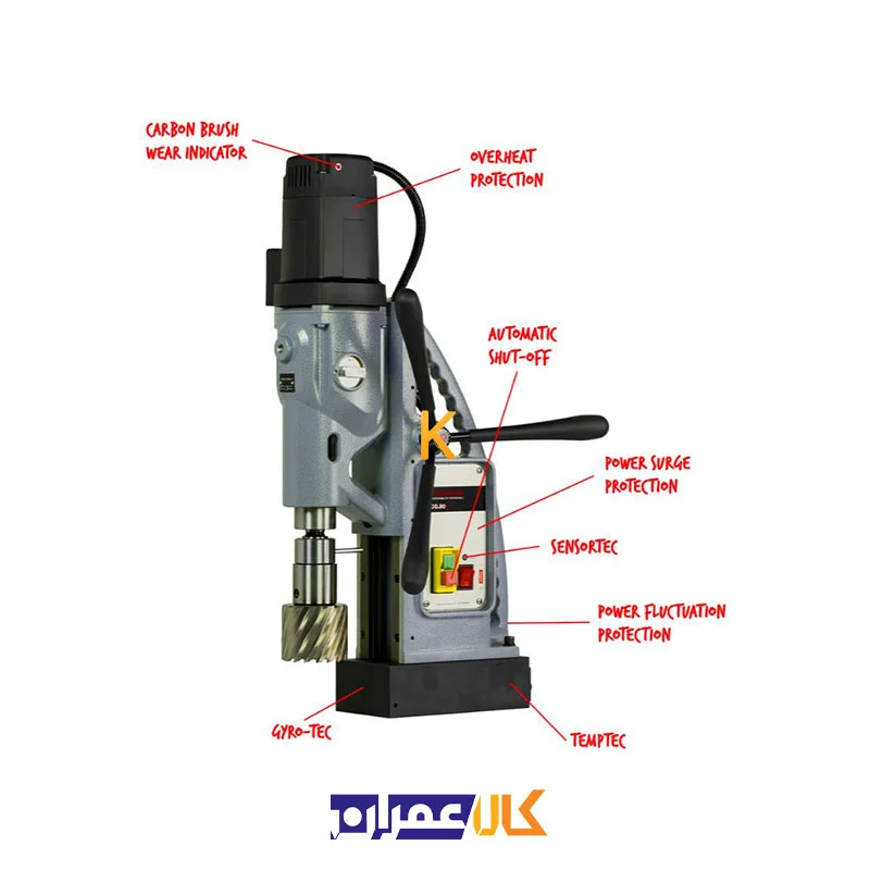 دریل مگنت مدل ECO.80S+ Plus یوروبور