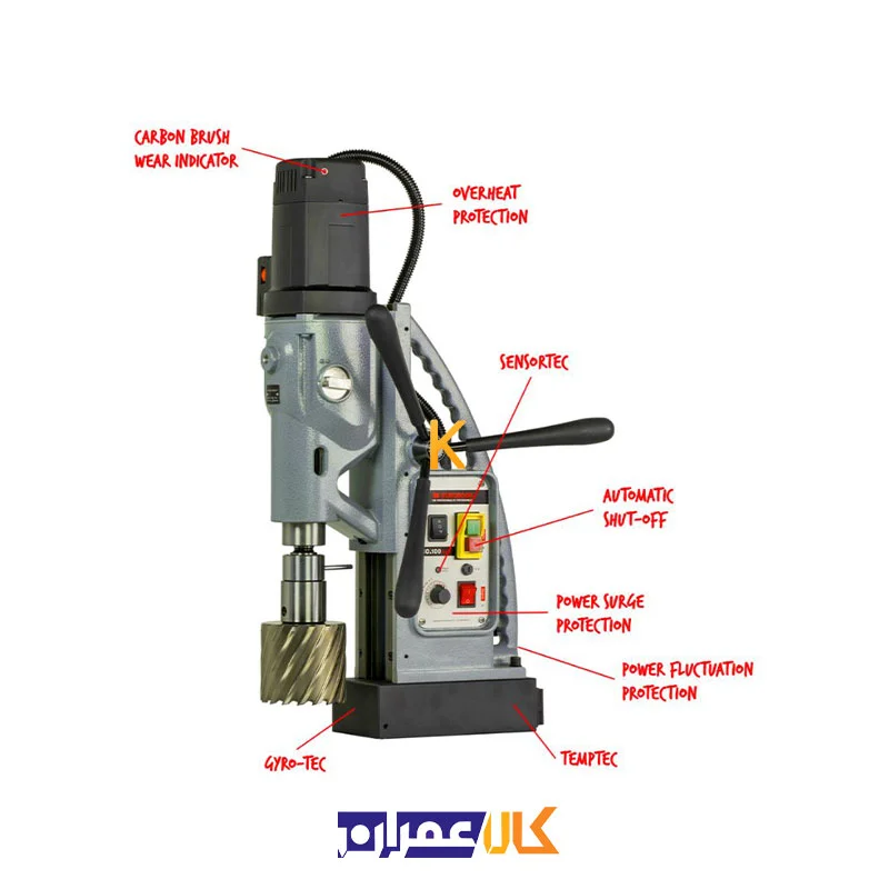 دریل مگنت مدل ECO.100S+/T یوروبور