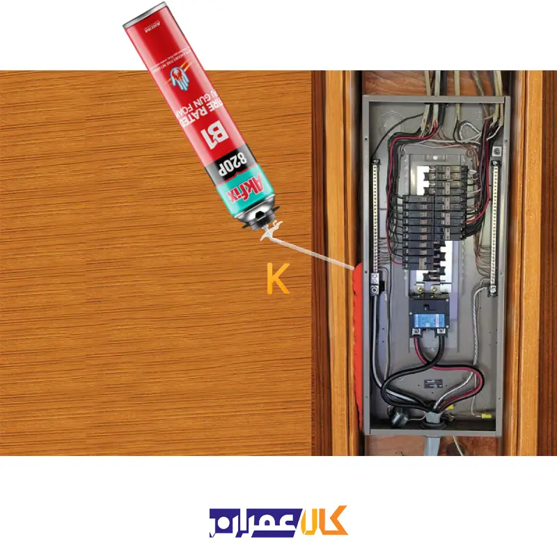 فوم گان خور پلی اورتانی ضد حریق 820P B1 آکفیکس