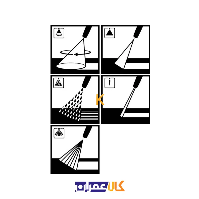نازل 5 حالته پاور جت کارواش مدل MP 180 کارچر