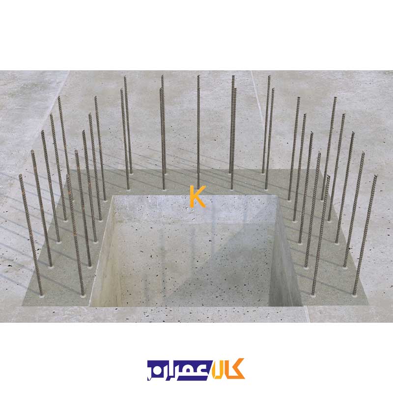 چسب کاشت میلگرد فیشر FIS EB 390S