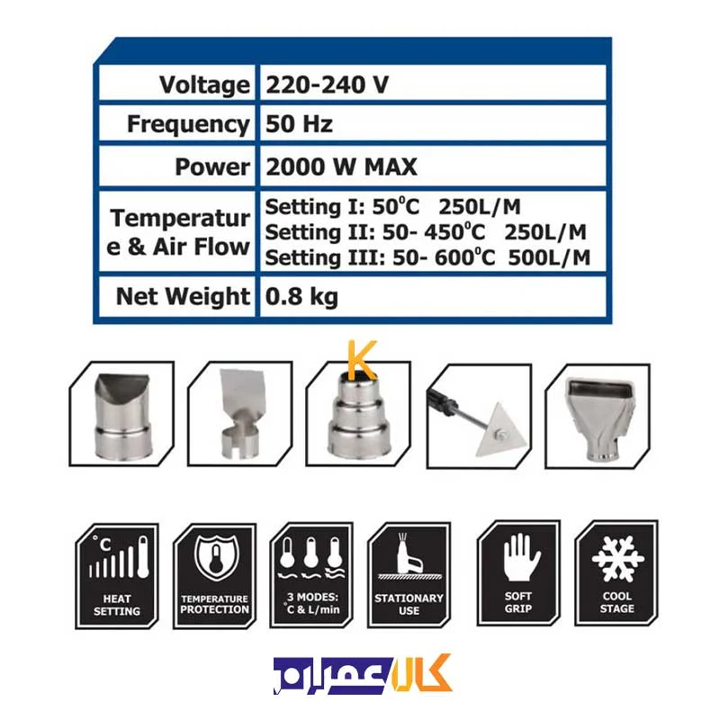 سشوار صنعتی مدل KHG-5620 کنزاکس