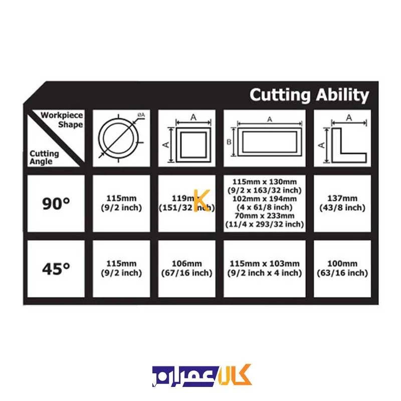 اره پروفیل بر صنعتی مدل KCM-1240 کنزاکس