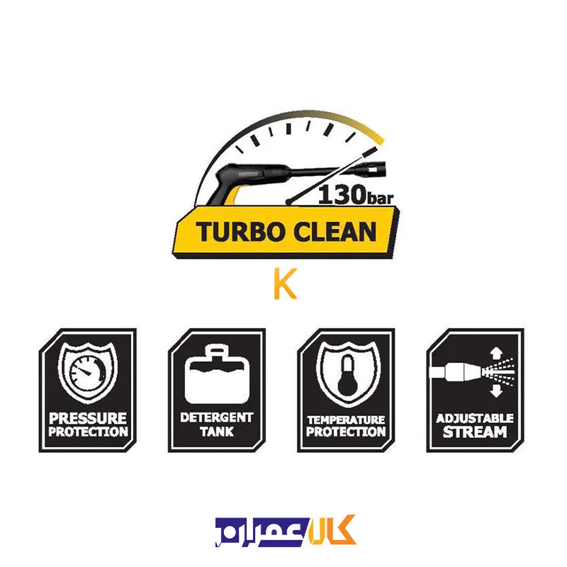 کارواش مدل KPW-6516 کنزاکس
