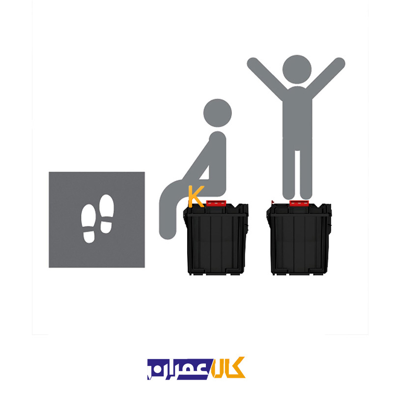 ست جعبه ابزار کیوبریک مدل system one Technik+QS ONE Box plus