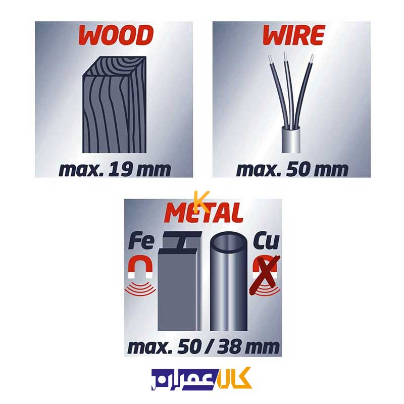 ردیاب دیجیتالی مدل TC-MD 50 آینهل