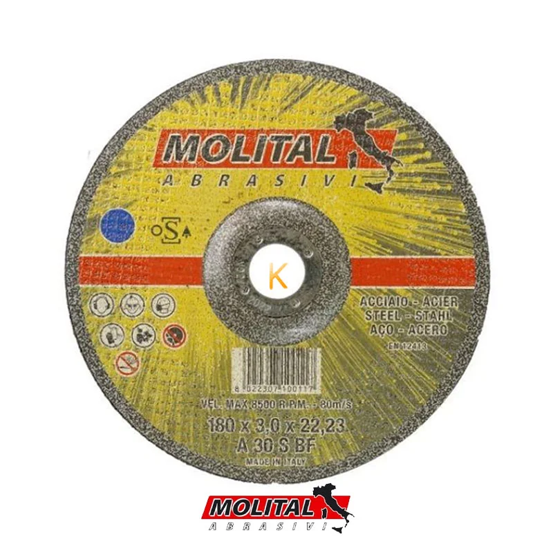 صفحه برش آهن مولیتال Molital