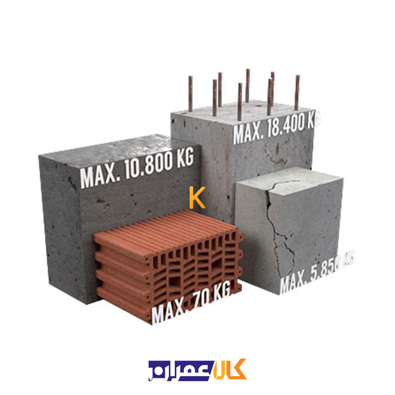 چسب کاشت میلگرد MO-H ایندکس