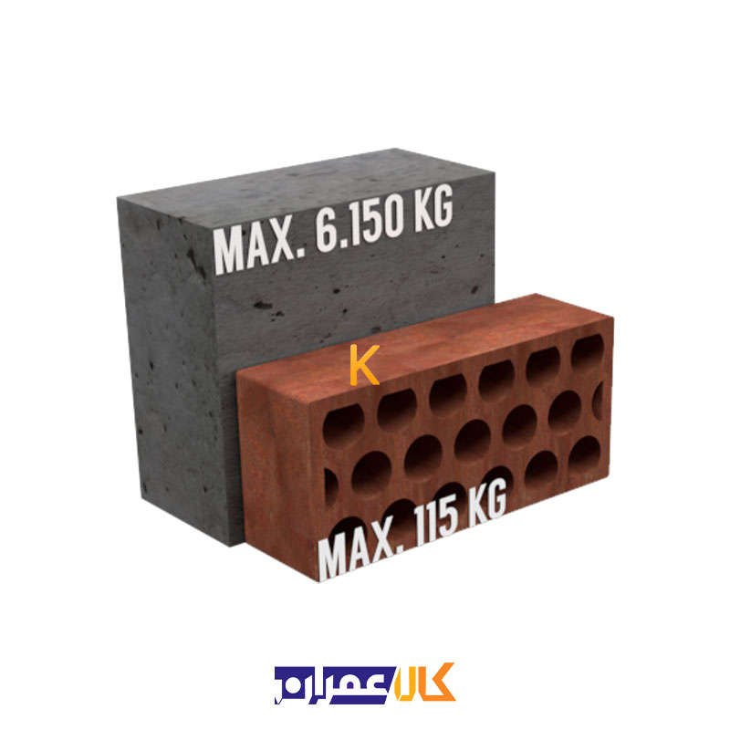 چسب کاشت میلگرد +MO-P ایندکس