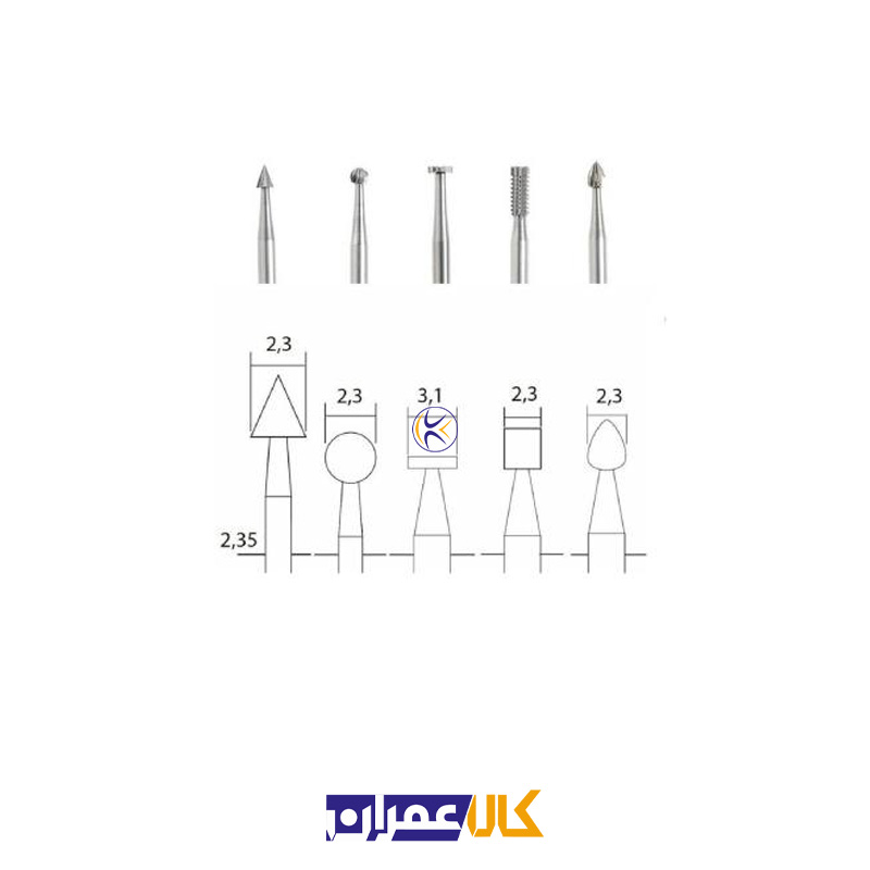مجموعه 5 عددی سری فرز مدل 28710 پروکسون