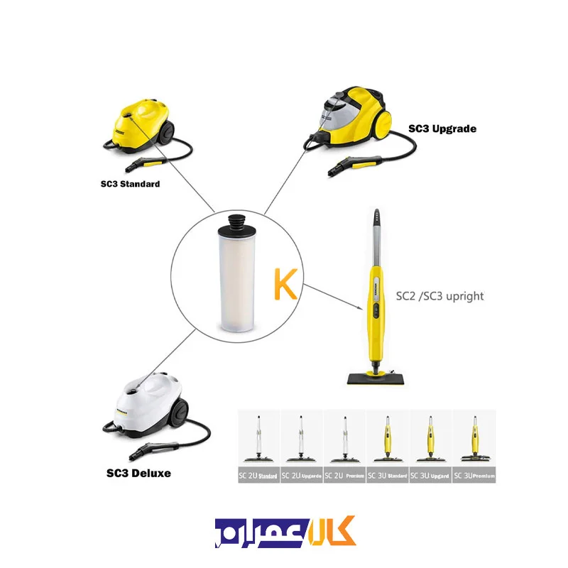 کارتریج سختی گیر بخارشوی SC3 کارچر