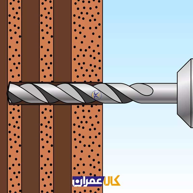 توری پلاستیکی تزریقی FIS H K فیشر