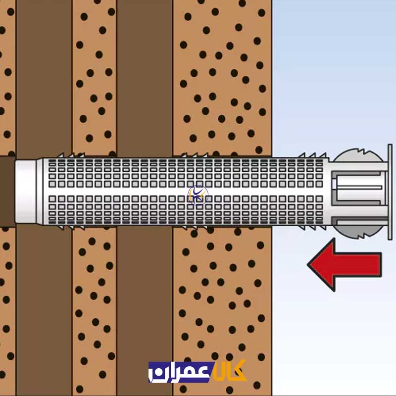 توری پلاستیکی تزریقی FIS H K فیشر