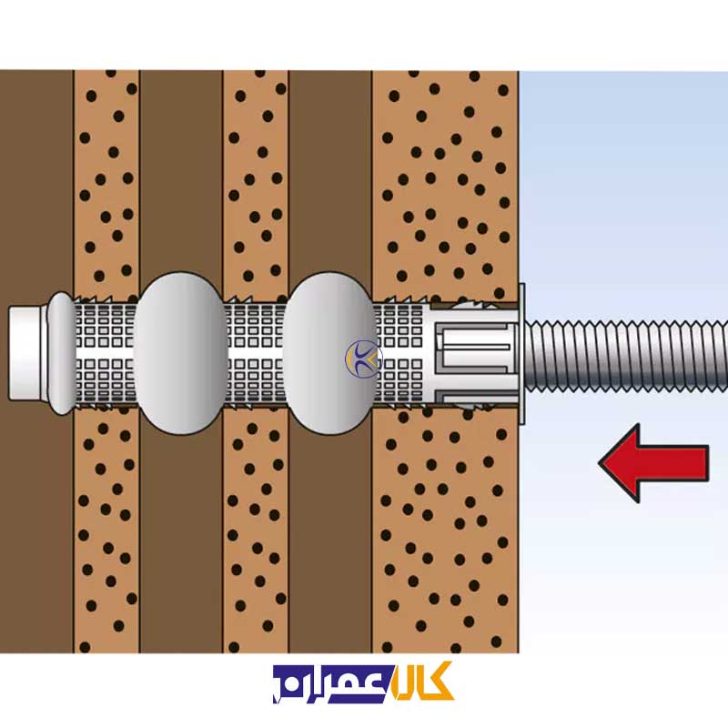 توری پلاستیکی تزریقی FIS H K فیشر