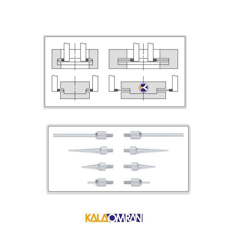 کولیس دیجیتال شیار مدل 1530 اینسایز