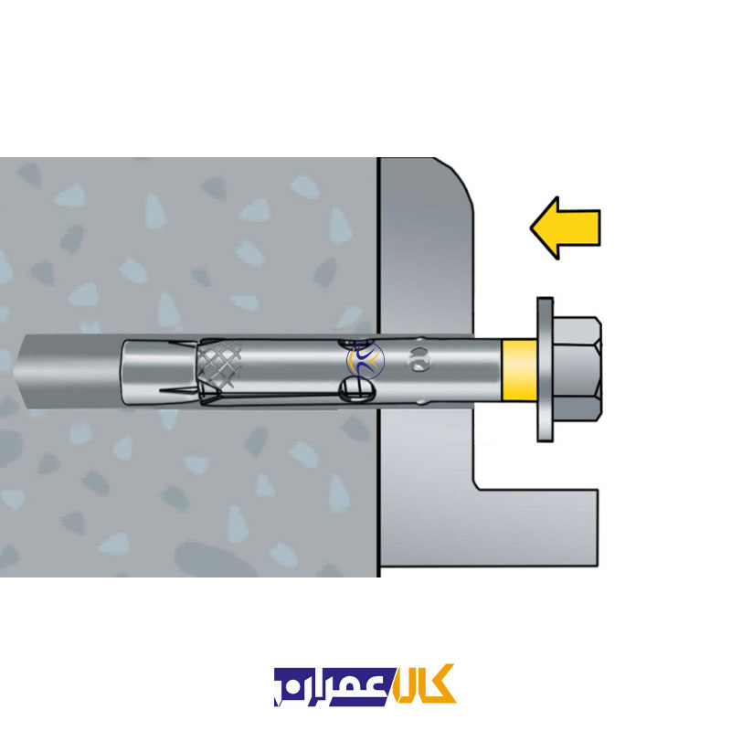انکر روکش دار 110/Dnbolt 16-80 آپولو میا