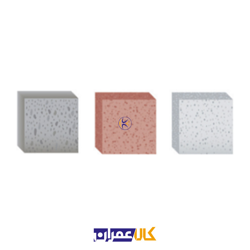 انکر سقف کاذب DA 6-60/35 آپولو میا