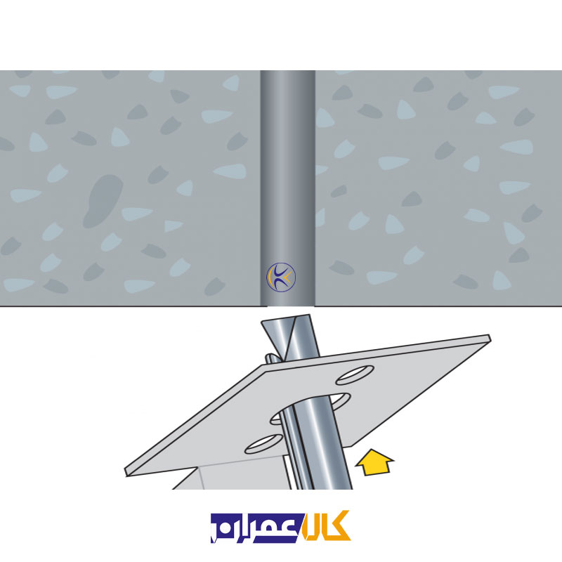 انکر سقف کاذب DA 6-30/5 آپولو میا