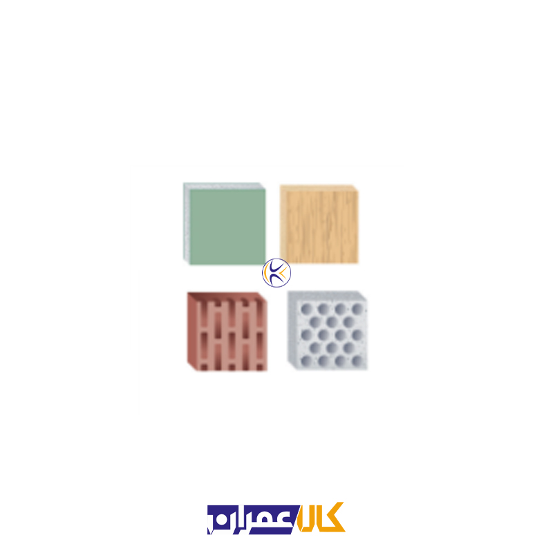 انکر دیوار دوجداره BT M5 آپولو میا